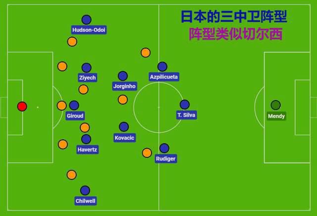 丰满肥白