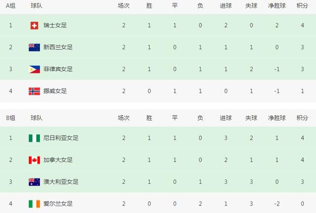 日韩欧美中文第一页