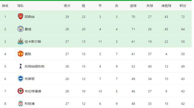 91精品视频在线播放