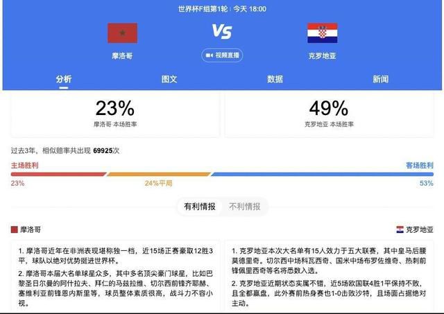 善良朋友的母亲